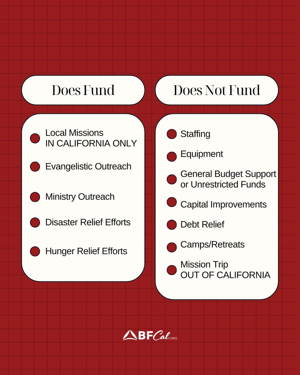 BF_California's tweet image. Curious about what SoCal Grants can fund? We got you! 🙌 If your outreach event follows our guidelines, you’re good to go. 💥 Learn more at BFCAL.org/grants 💻 #SoCalGrants #OutreachSupport #BFCAL #CommunityImpact