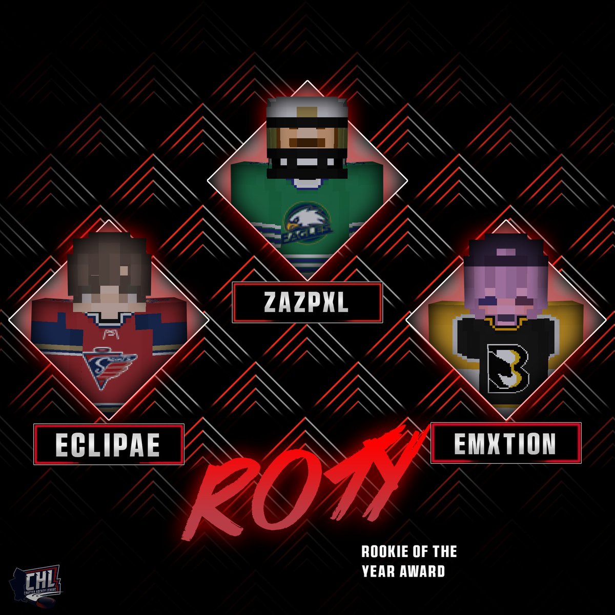 CraftedHockey's tweet photo. Rookie of The Year Nominees: https://t.co/FNywtDSuCP