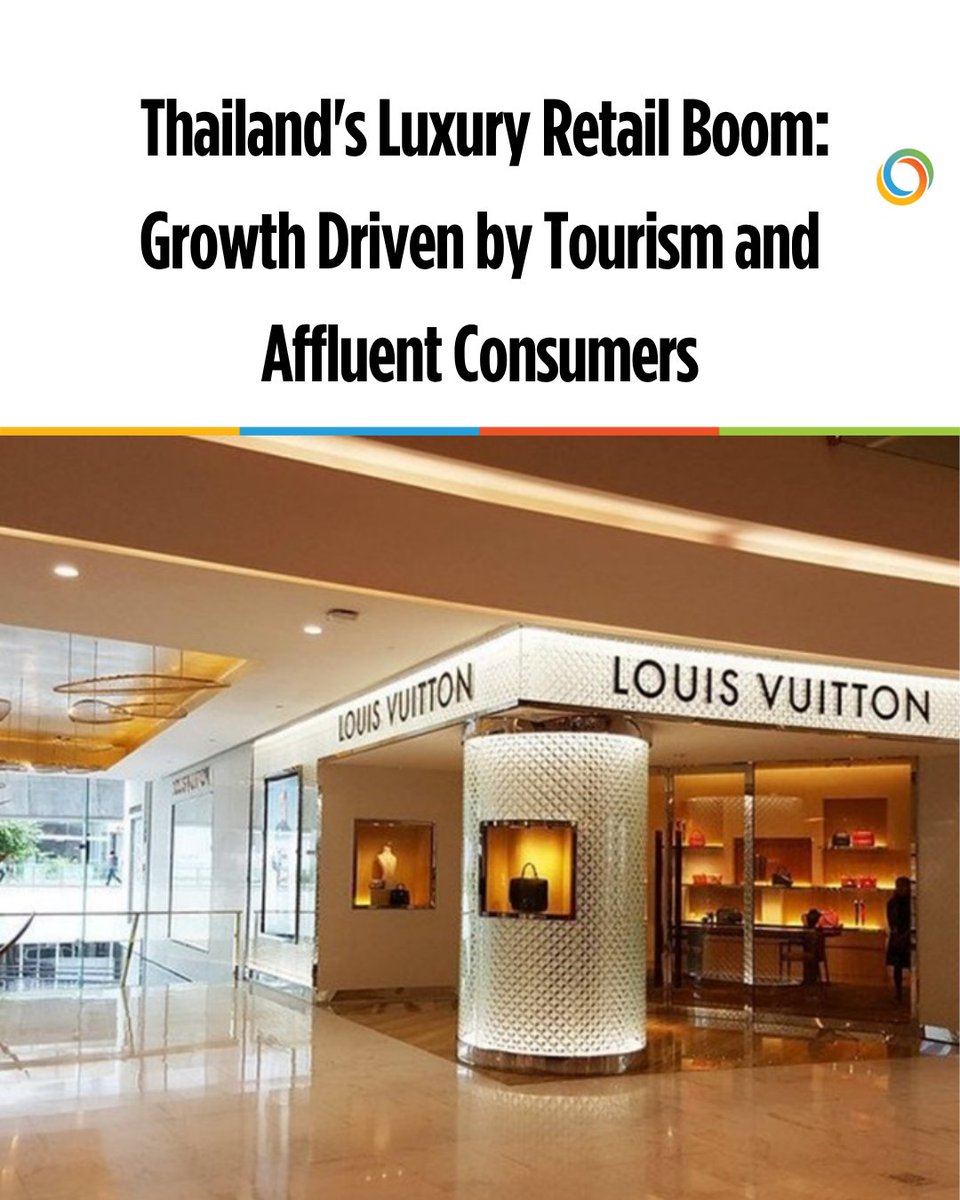 ASEANNOWTH's tweet image. Thailand’s $4.4B luxury retail market grows 5% yearly, driven by tourism and HNWIs.

Full story: aseannow.com/topic/1361949-…

#LuxuryRetail #ASEANNOWThailand