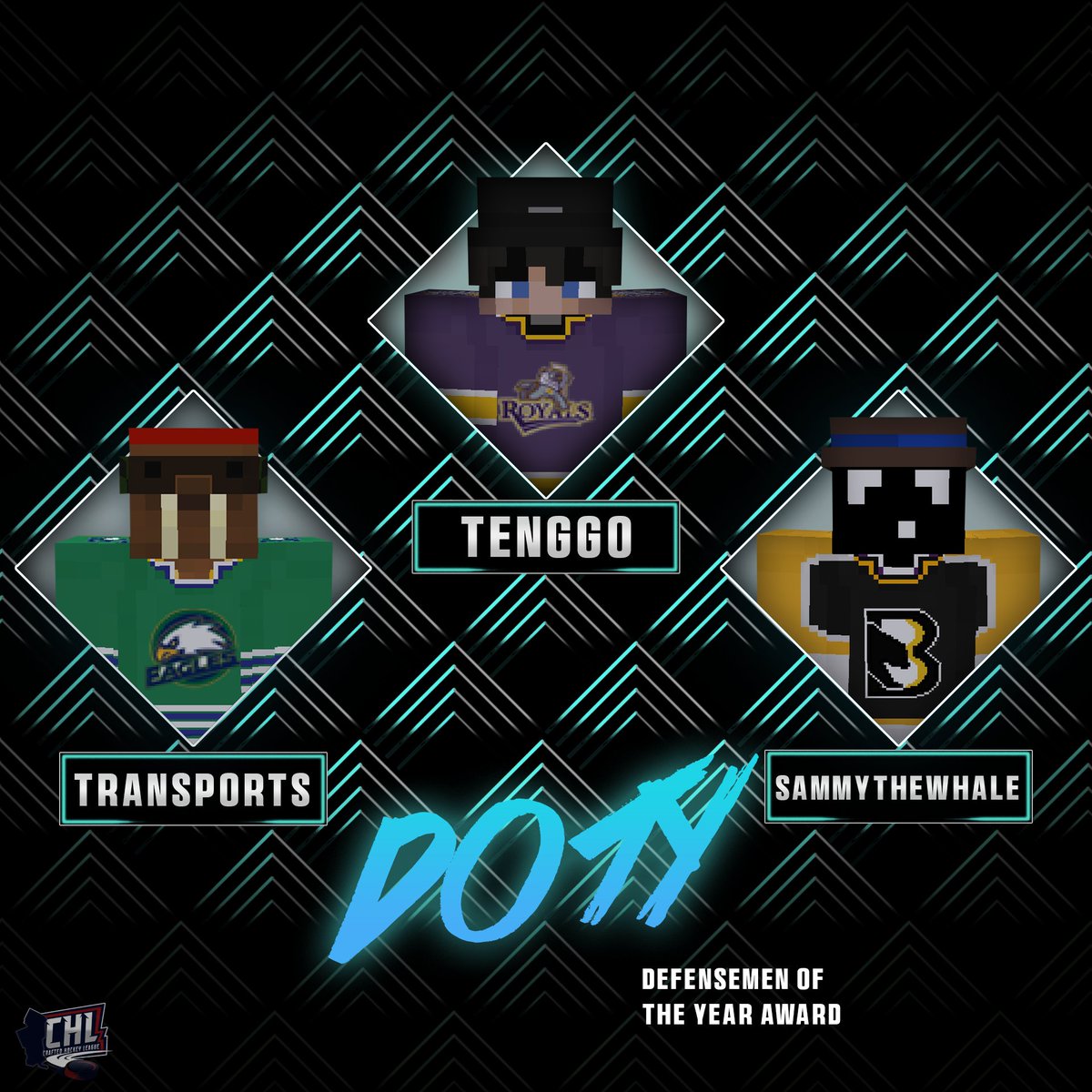 CraftedHockey's tweet photo. Defensemen of The Year Nominees: https://t.co/5BlkSNm8f4