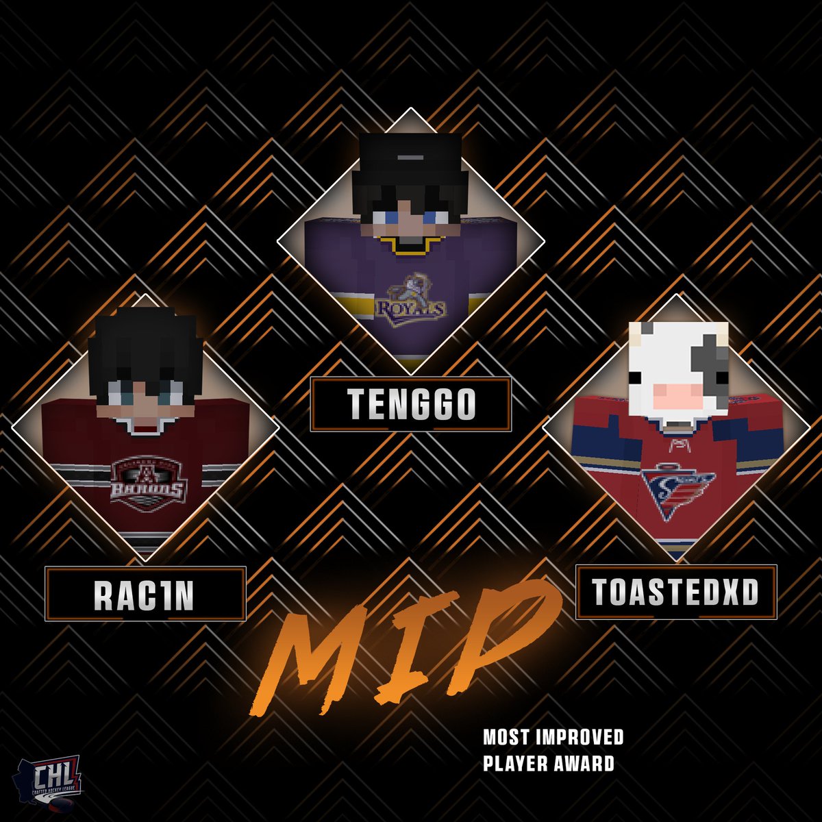 CraftedHockey's tweet photo. Most Improved Player Nominees: https://t.co/9g5fb8Bvhg