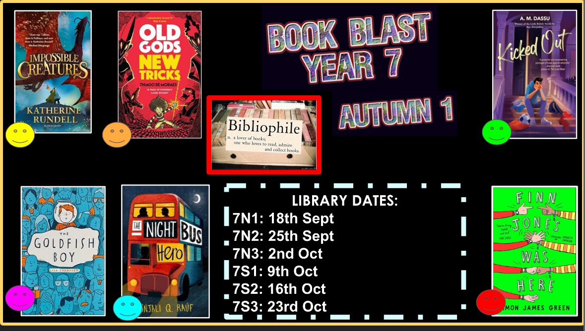 Ms_Holyoake's tweet photo. @simonjamesgreen @malorieblackman @a_reflective @HelenRutterUK @philearle @jprosewriter @followtheyellow @adiba_j @el_kat @jamesdashner @RJPalacio @EveAinsworth @aliwea @Melliver @bexhogan @aconnors_writes Year 7 this year looked at these plus some non-fiction which I can’t fit on here. https://t.co/EqdWv5f6cW