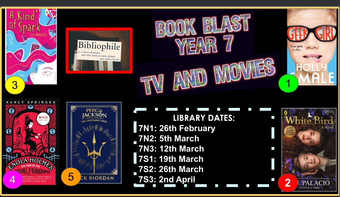 Ms_Holyoake's tweet photo. @simonjamesgreen @malorieblackman @a_reflective @HelenRutterUK @philearle @jprosewriter @followtheyellow @adiba_j @el_kat @jamesdashner @RJPalacio @EveAinsworth @aliwea @Melliver @bexhogan @aconnors_writes Year 7 this year looked at these plus some non-fiction which I can’t fit on here. https://t.co/EqdWv5f6cW