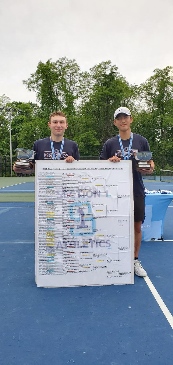 2025 <a href="/Section1Tennis/">Section1Tennis</a> Boys Doubles Champions: Fink/Xue <a href="/GreeleySports/">Greeley Sports</a>
<a href="/SecOneAthletics/">Section I Athletics</a> <a href="/lohudsports/">lohud sports</a>