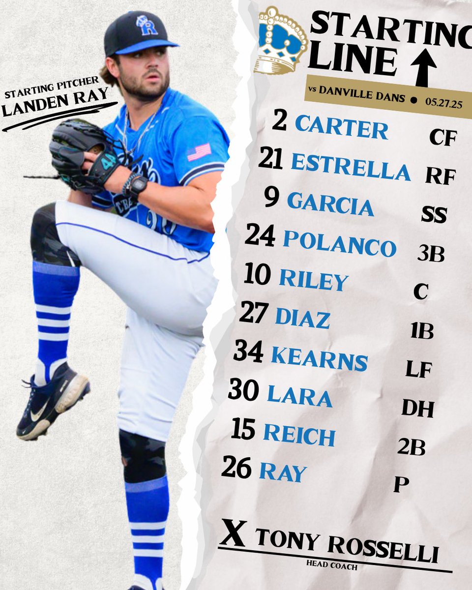 REXBaseball_'s tweet photo. Opening day lineup is set, tune into the REX Radio Network or the Prospect League Network below at 6:30 CT - 7:30 EST! ⚾️👑
📻: https://t.co/Xx7qk9ogOy (FREE)
📺: https://t.co/YoEwRD52dN ($$)
#REXNation #OpeningDay https://t.co/ZzQkANm88S