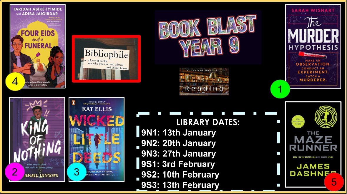 Ms_Holyoake's tweet photo. @simonjamesgreen @malorieblackman @a_reflective @HelenRutterUK @philearle @jprosewriter @followtheyellow @adiba_j @el_kat @jamesdashner @RJPalacio @EveAinsworth @aliwea @Melliver @bexhogan @aconnors_writes Year 9 https://t.co/hU0Hkmtvyh