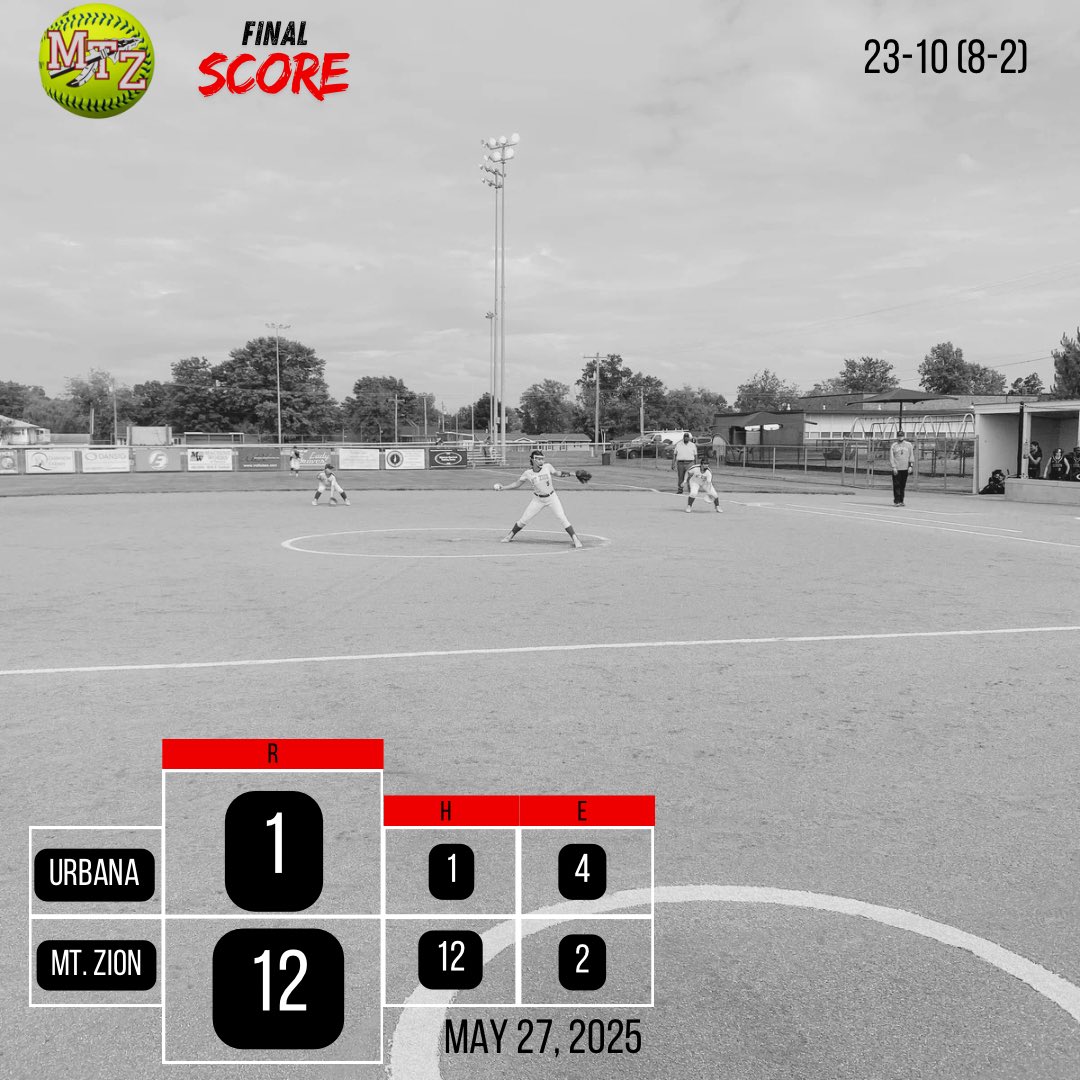 FINAL Mt. Zion Regional Semi

Combined one-hitter from <a href="/NikkiEllegood/">Nikki Ellegood 2026</a> and Ella Fink!

Hitting ⭐️s:

<a href="/ellafink07/">Ella Fink</a> 3/4(2B), 2R, 3SB
<a href="/chloe_ewilliams/">chloe</a> 3/4(3B), 2R, 🥩, SB
<a href="/savannahbeiler/">savannah</a> 2/3(2B), 🥩
<a href="/26doolim/">Molly Doolin</a> 2/3(2B), R, SB

Next: Regional Final v. Winner Charleston/Centennial, Fri