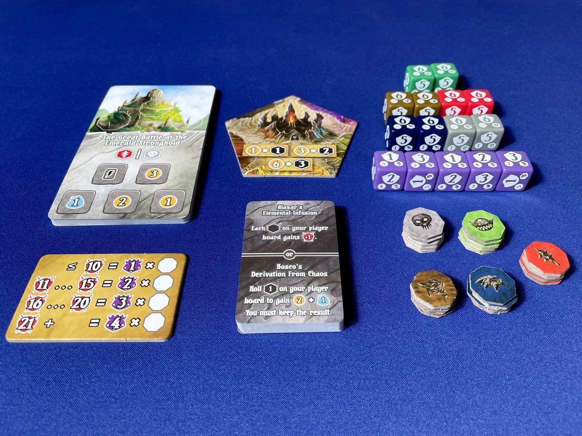 The Rise of Titans expansion for Shadow Kingdoms includes 4 different modules. You can add any of these to your game to mix and match different ways of playing! Do you have a favorite combination?