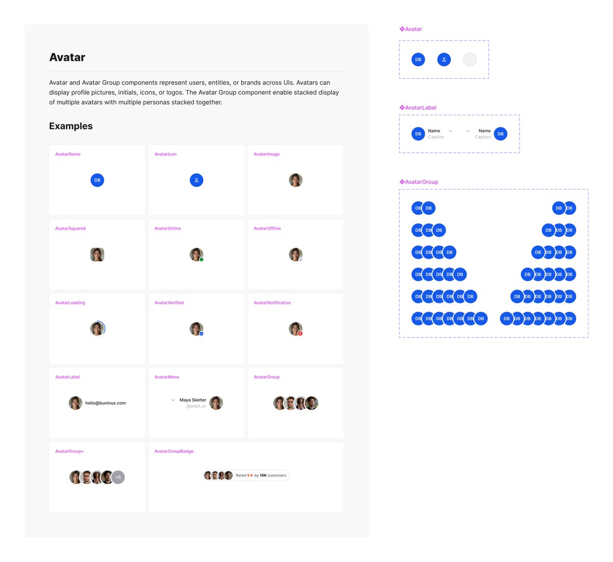 Refactoring avatars in Figma