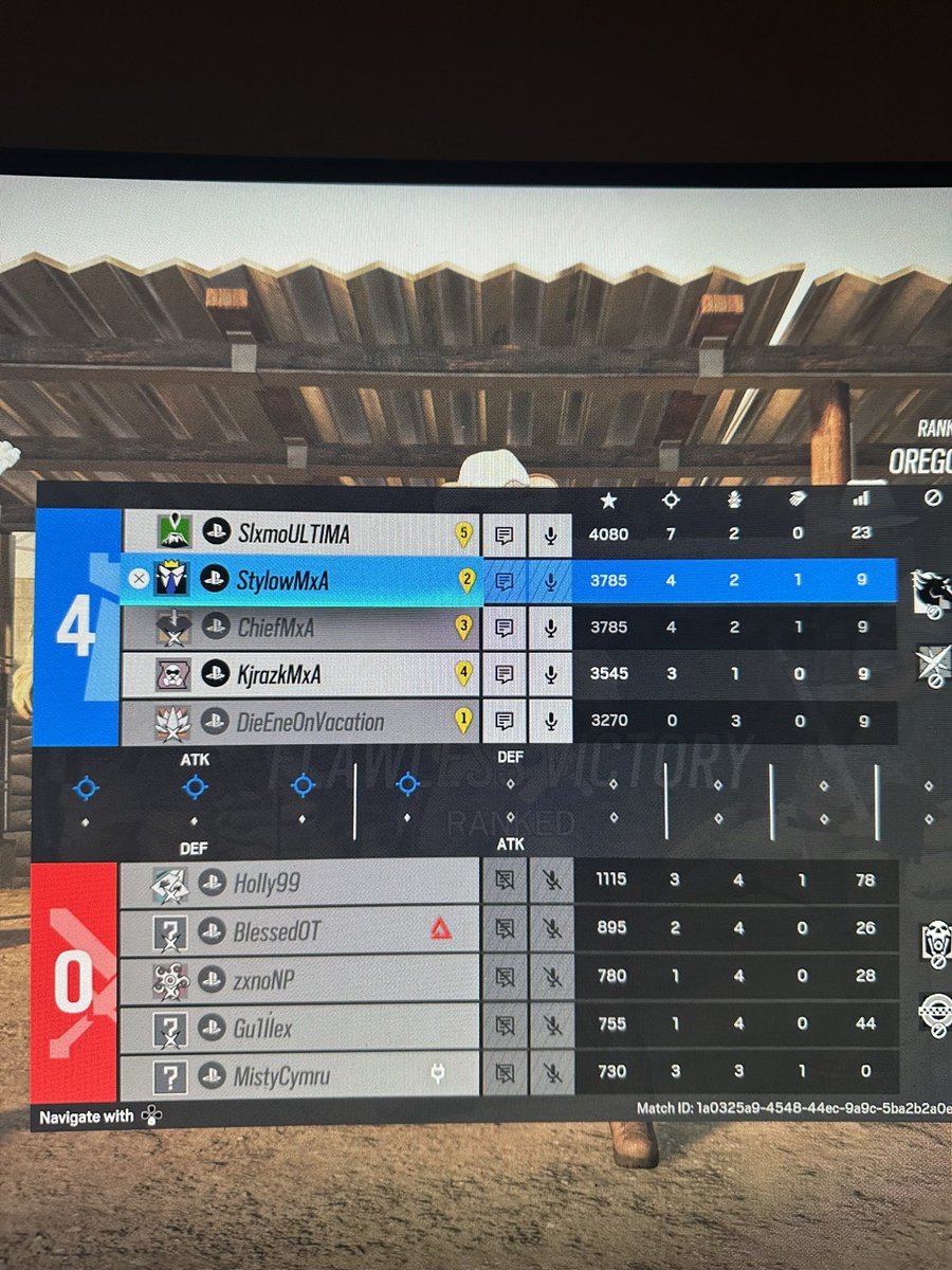 StylowTR tweet media