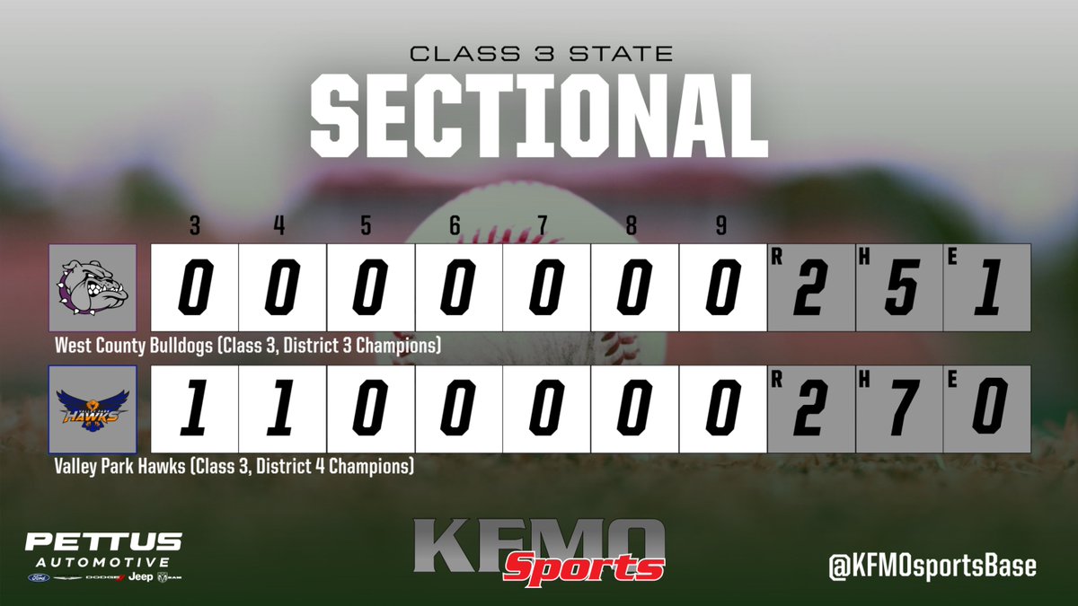 ⚾️Class 3 Sectional:

<a href="/STLhssports/">STLhighschoolsports</a> <a href="/WCBulldogsAD/">Bobby Simily</a>
