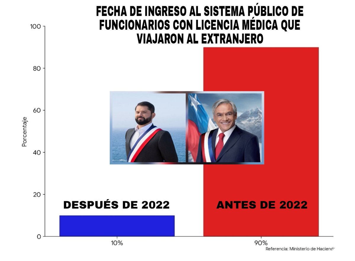 Ciudadano Roberto Kiltro tweet media