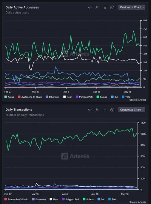 Coinwatcher_EN's tweet photo. Por favor, comparte el post que deseas que traduzca. https://t.co/7ZDTdgce7k