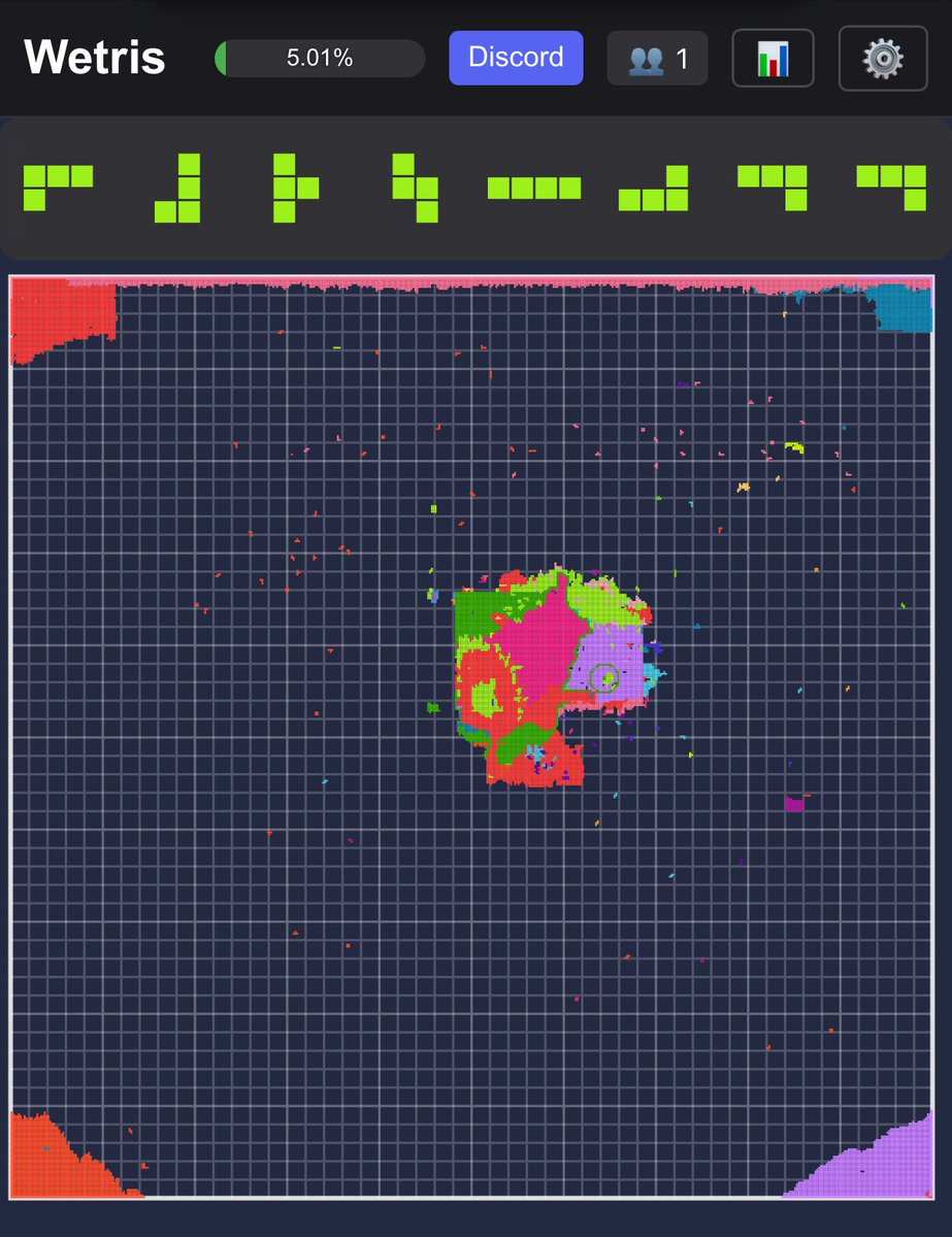 keymash's tweet image. Huge update to Wetris is pushed live! Refresh your browser windows! Tons of performance optimizations, bug fixes, and improvements to mobile. 

You guys are crushing it, 5% already!