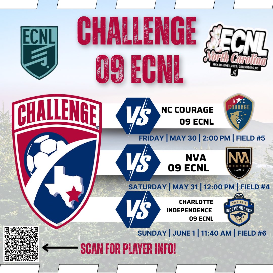 <a href="/ImYouthSoccer/">ECNL/GA/Recruiting/College Soccer</a>
