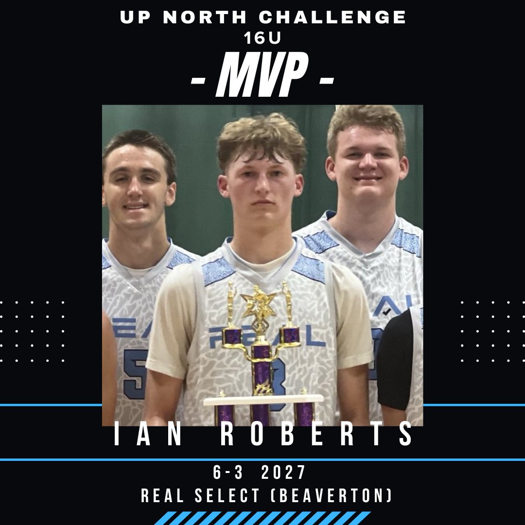 Bank Hoops (@bankhoops) on Twitter photo 