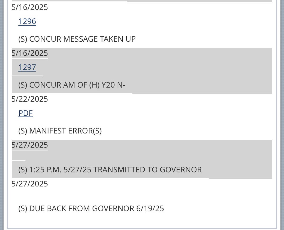 The capital budget was also transmitted to <a href="/GovDunleavy/">Governor Mike Dunleavy</a> today. Like the operating budget, it’s also due back on June 19. #akleg