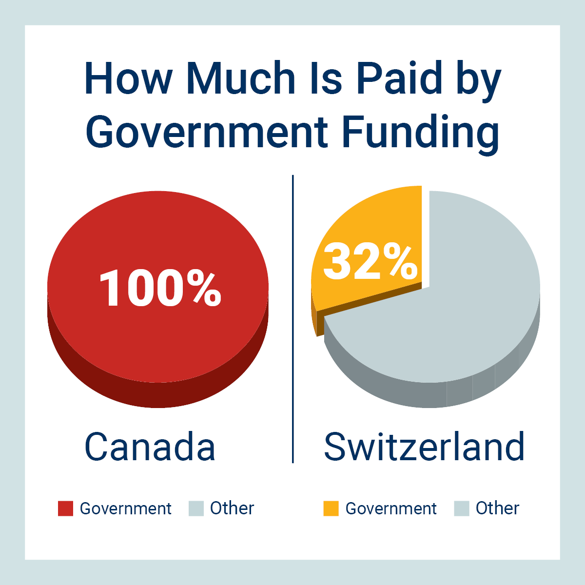 The Fraser Institute tweet media