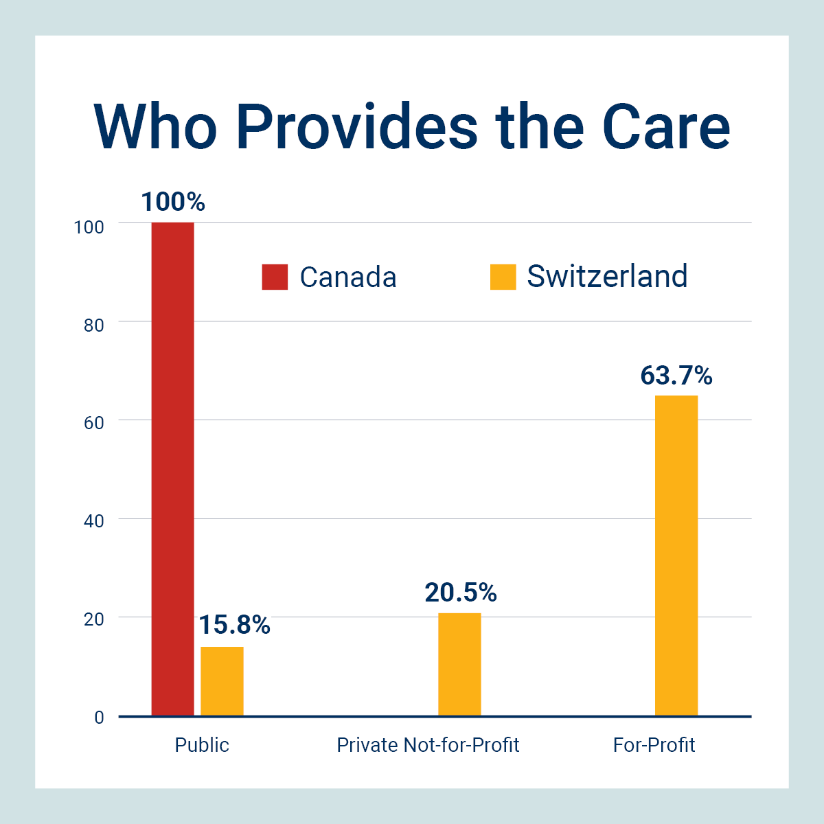 The Fraser Institute tweet media