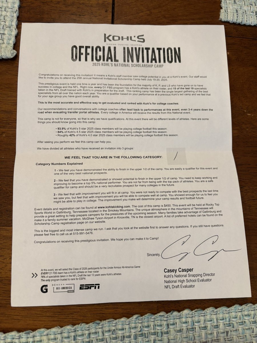 Riley O’Neill (@rileyroneill) on Twitter photo Invited to Kohl’s National Scholarship Camp!! Thank you <a href="/Coach_Casper/">Coach Casey Casper</a> for the invitation! <a href="/CSmith_53/">Clarke Smith</a> <a href="/KohlsSnapping/">Kohl's Snapping Camps</a> <a href="/ChiefsRecruits/">Sequoyah Chiefs Football Recruits</a> <a href="/RecruitGeorgia/">Recruit Georgia</a> <a href="/Velocity_FB/">Velocity Football Academy™</a> Invited to Kohl’s National Scholarship Camp!! Thank you <a href="/Coach_Casper/">Coach Casey Casper</a> for the invitation! <a href="/CSmith_53/">Clarke Smith</a> <a href="/KohlsSnapping/">Kohl's Snapping Camps</a> <a href="/ChiefsRecruits/">Sequoyah Chiefs Football Recruits</a> <a href="/RecruitGeorgia/">Recruit Georgia</a> <a href="/Velocity_FB/">Velocity Football Academy™</a>