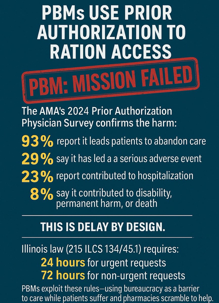 ILPharmacists's tweet photo. #PBMMissionFailed #FixPBMsNow https://t.co/816pXmgEcL