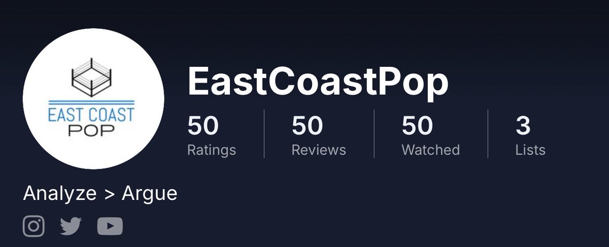 _EastCoastPop's tweet photo. 50. Drop a follow on dropkickd for full match reviews.
#dropkickd #wwe #aew #nxt #tna #ecw https://t.co/RTNVPxXFCx