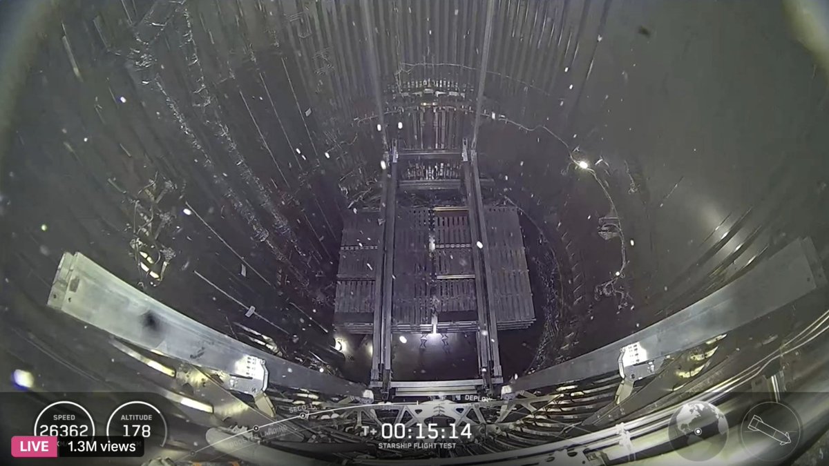 8 Starlink dummy satellites awaiting deployment