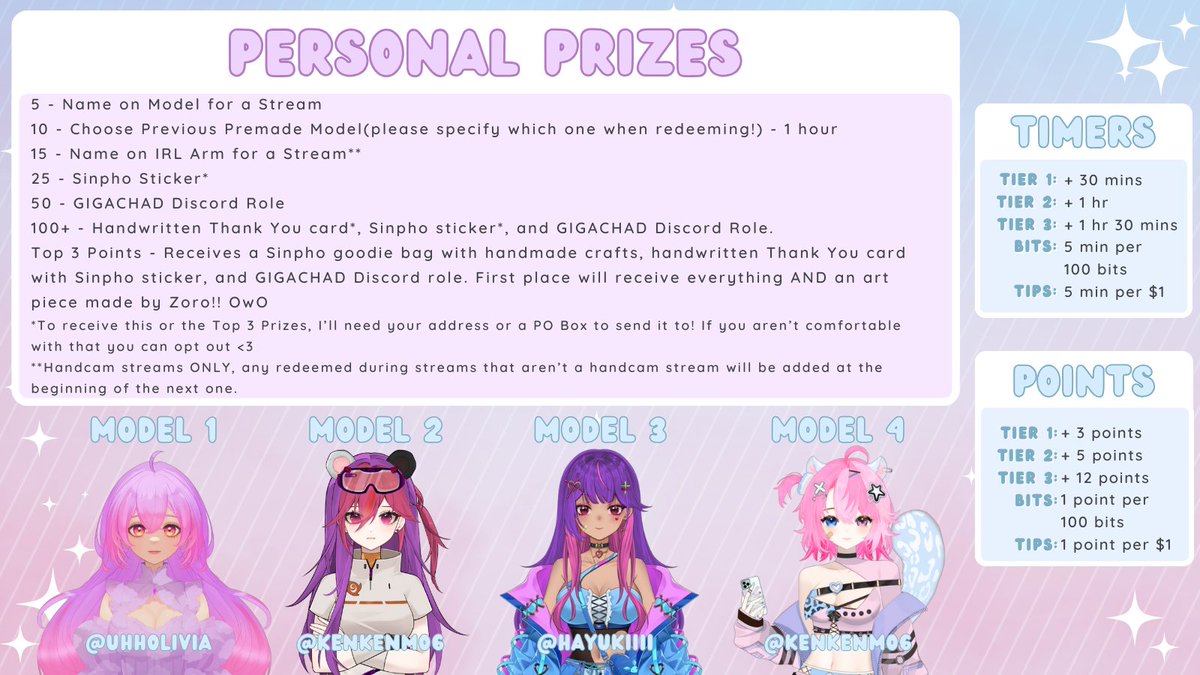 SinphoVT's tweet image. Here is your sin-formational graphic on all things Megathon related! This time we have INDIVIDUAL INCENTIVES woooooooo!!!!! I haven't done incentives like these before, so this will be a new experience! I'm a little nervous, so please be patient with me if it's a bit scuffed!