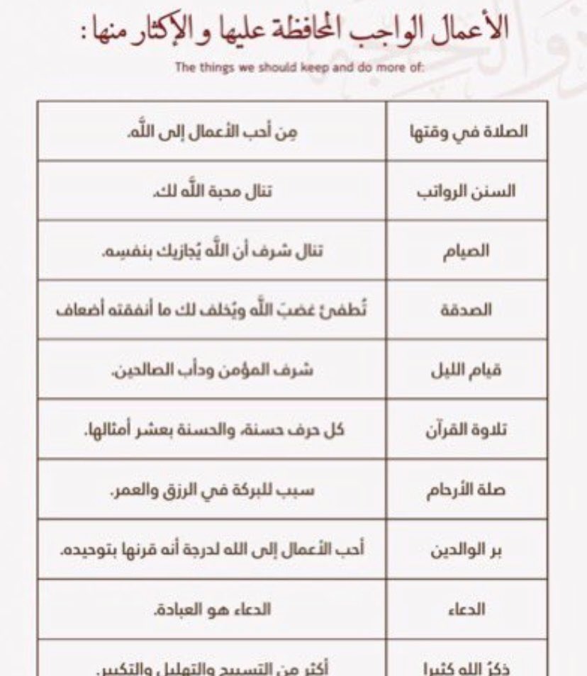 ☪︎اللهم رضاك والجنه tweet media