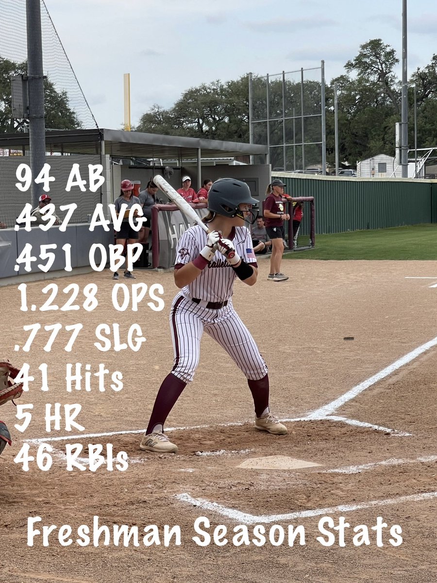 Caitlynn Halata (@halatacaitlynn) on Twitter photo Freshman season came to an end during the Area Softball Playoff round. I received District 25-3A 1st Team Catcher & Academic All-District. Can’t wait to see what next year holds. Now on to summer ball. <a href="/TXUnitySmith/">Texas Unity Smith</a> <a href="/UnityCoachJosh/">Josh Johnson</a> <a href="/CoachLeviMonty/">Levi Montgomery</a> <a href="/TFLfastpitch/">Texas Fastpitch League</a> <a href="/UnityCoachGary/">Gary Smith Jr</a> Freshman season came to an end during the Area Softball Playoff round. I received District 25-3A 1st Team Catcher & Academic All-District. Can’t wait to see what next year holds. Now on to summer ball. <a href="/TXUnitySmith/">Texas Unity Smith</a> <a href="/UnityCoachJosh/">Josh Johnson</a> <a href="/CoachLeviMonty/">Levi Montgomery</a> <a href="/TFLfastpitch/">Texas Fastpitch League</a> <a href="/UnityCoachGary/">Gary Smith Jr</a>