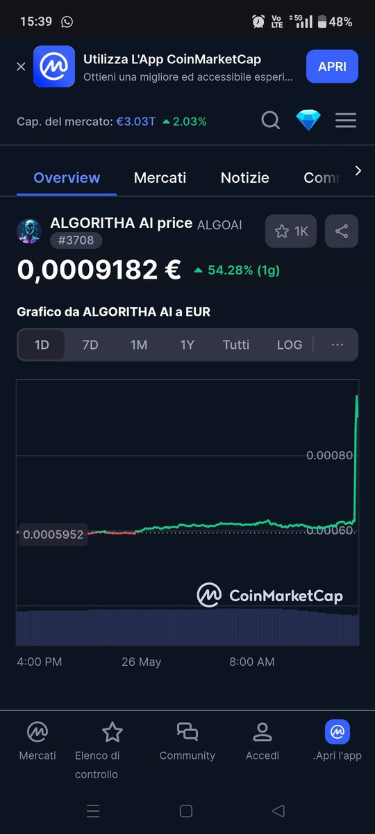 HCK_DEV_'s tweet image. What about #algoritha?