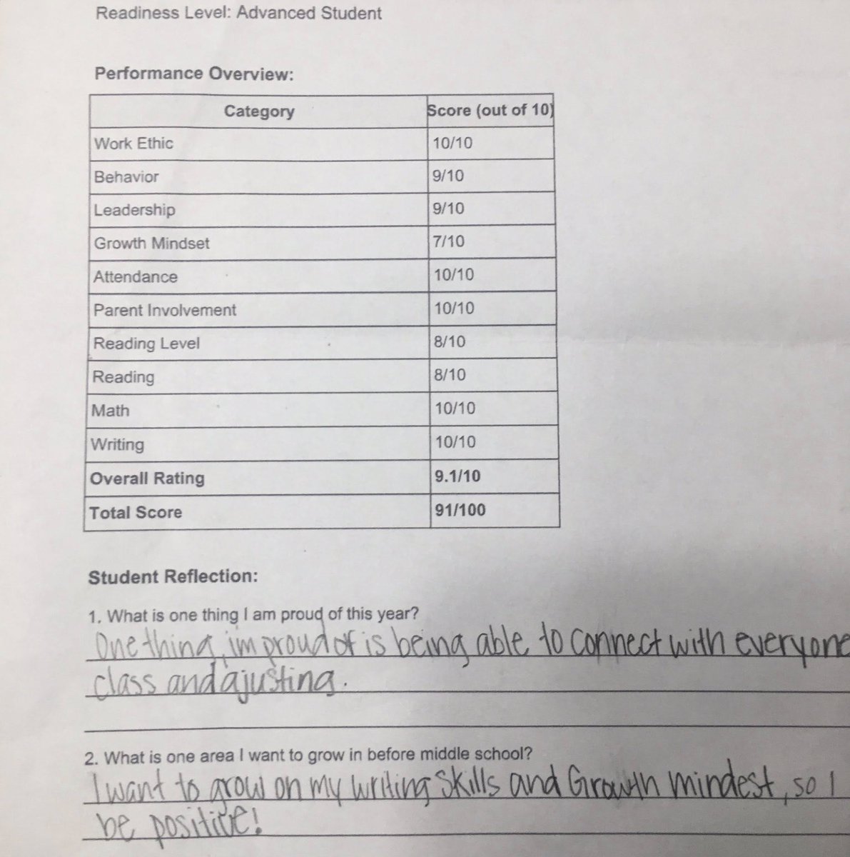 Mr100Teacher's tweet photo. #TimelyTuesday: My students reflected on their growth today—what they’re proud of & how they’ll be Phenomenal in 6th! @LeslieLaud @_GStevens @TimRasinski1 @StamStam193 @ChrissyD72001 @AldineISD @LindsayKemeny @CrecArtsMiddle1 @ChaseJYoung1 @NateJoseph19 https://t.co/h5gncv5MeQ