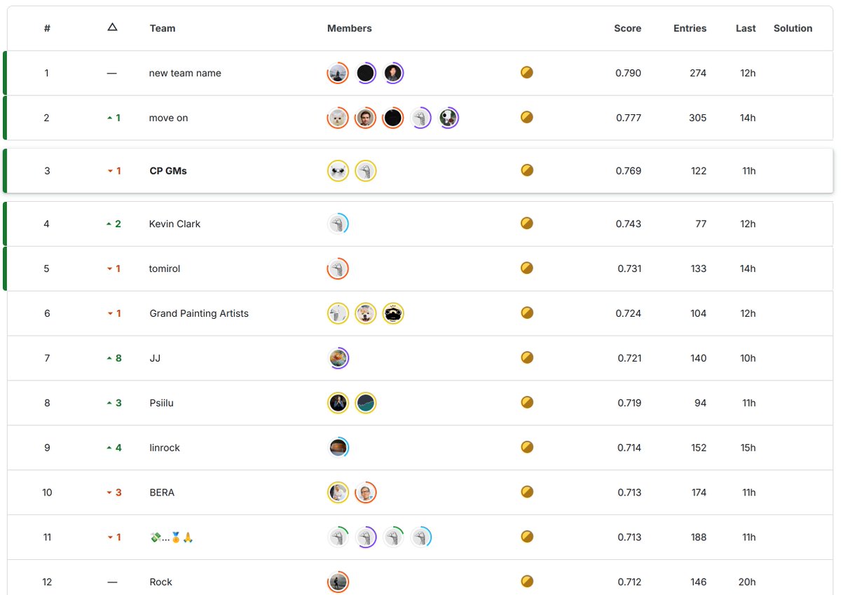 エチレン tweet media