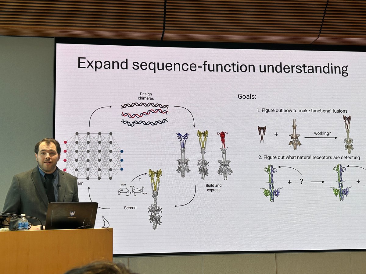 calinplesa's tweet image. Huge congrats to Dr. Andrew Holston on a successful PhD defense!! Andrew has been working on the large-scale characterization and engineering of chimeric receptor histidine kinases. He’s looking for roles in biotech/academia, let’s connect if you’re hiring! -> @AlkynesOfSci