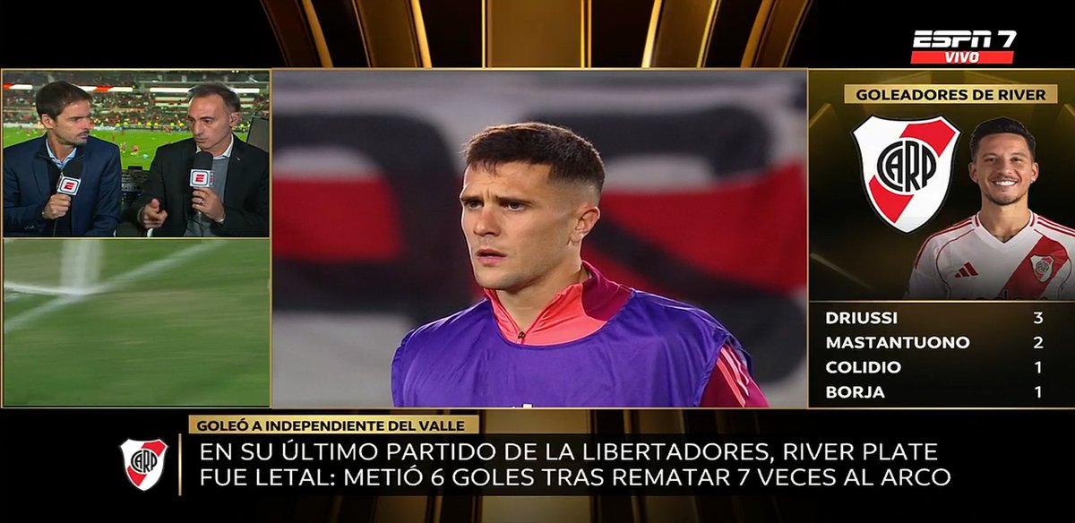 DrMedio's tweet photo. Que increíble que por temas contractuales en #Argentina y en #Chile 🇨🇱 estas transmisiones las tengan que tirar a las señales 6 y 7 de #Espn impensado hace años atrás en el antiguo Fox Sports
#Closs #Latorre #Bulos #Edul
👇👇👇 https://t.co/ko27xVTviZ