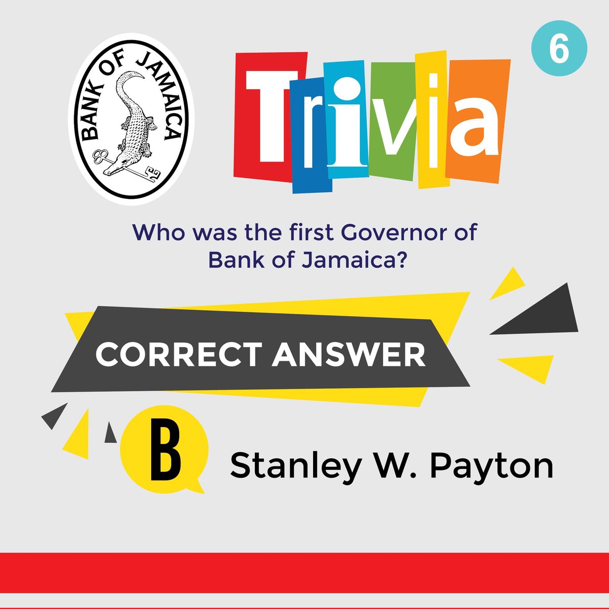 The correct answer is B. Thanks to everyone who participated in today's Trivia Tuesday.