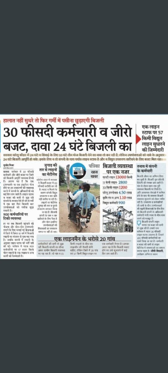 बिजली विभाग में 10000 उपभोक्ता संख्या के पीछे एक या दो लाइनमेन  या बाह्य स्टाफ है और दावा 24 घंटे बिजली की, सभी विभागों में नियमित भर्ती हो रही है लेकिन बिजली विभाग को छोड़कर?
<a href="/vishnudsai/">Vishnu Deo Sai</a> <a href="/ChhattisgarhCMO/">CMO Chhattisgarh</a> <a href="/narendramodi/">Narendra Modi</a> <a href="/INCIndia/">Congress</a> <a href="/cgboxnews/">CG Box News</a> <a href="/IBC24News/">IBC24 News</a>