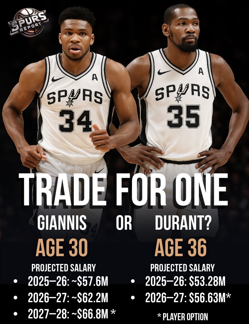 SpursRΞPORTΞR tweet media