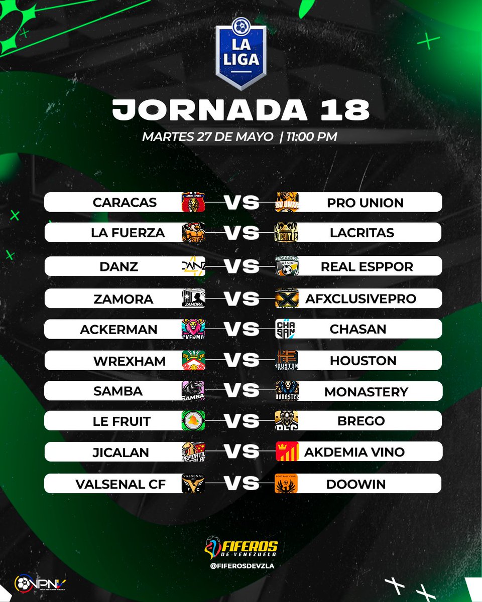 Fiferos de Venezuela (@fiferosdevzla) on Twitter photo #NotiFDV "SEMANA 5" 🔥 Hoy sigue la emoción de #LALIGAVPNV <a href="/VPNGlobal/">Virtual Pro Network</a> #CROSSPLAY donde se empieza a diferenciar quienes quieren la CIMA y quienes los puestos de playoffs #EAFC25
🗓️ VPNV 🇻🇪│ 🏆 LA LIGA - Fecha 9 - <a href="/LVFVirtual/">Liga Virtual de Fútbol Venezolano</a>
🏟️Jornada 17
⌚️ 10:30 PM
🏟️Jornada 18
⌚️ 11:00 PM #NotiFDV "SEMANA 5" 🔥 Hoy sigue la emoción de #LALIGAVPNV <a href="/VPNGlobal/">Virtual Pro Network</a> #CROSSPLAY donde se empieza a diferenciar quienes quieren la CIMA y quienes los puestos de playoffs #EAFC25
🗓️ VPNV 🇻🇪│ 🏆 LA LIGA - Fecha 9 - <a href="/LVFVirtual/">Liga Virtual de Fútbol Venezolano</a>
🏟️Jornada 17
⌚️ 10:30 PM
🏟️Jornada 18
⌚️ 11:00 PM