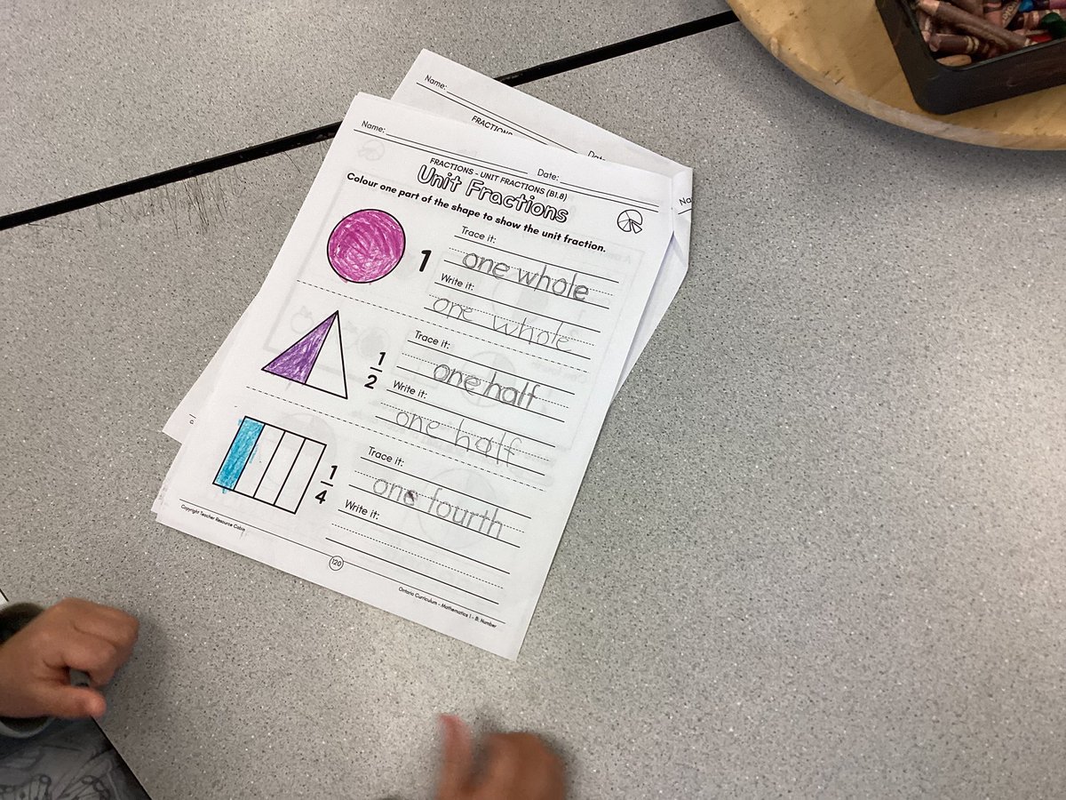 MrsTothill's tweet photo. Ss are learning about unit fractions. https://t.co/t9X97QQct6