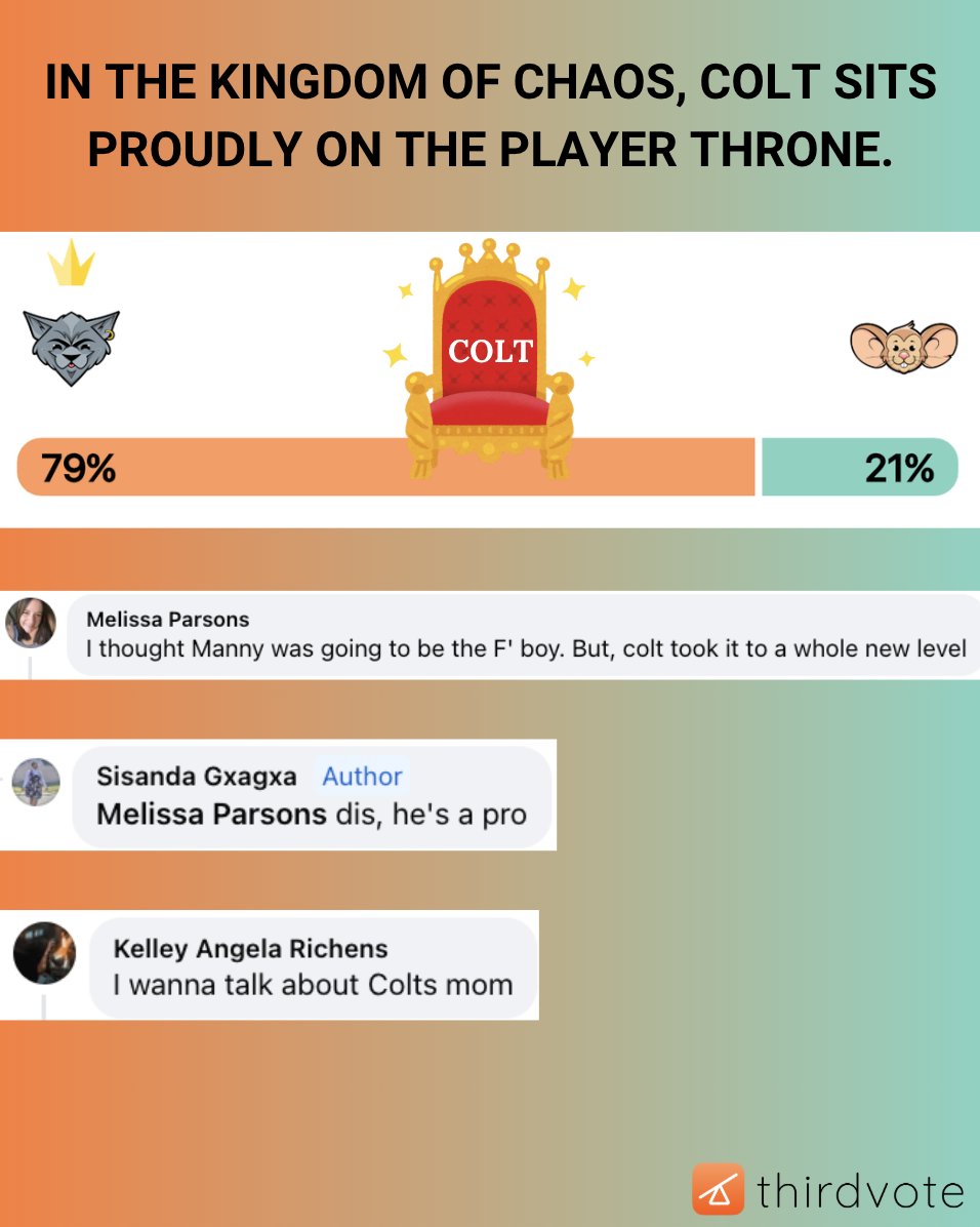 Thirdvote's tweet image. Sneaky Links crowned its king 👑
79% of you said Colt’s not just a player - he’s the Player in Chief!

VOTE
thirdvote-prod.web.app/cases/ea057710…

#Thirdvote #SneakyLinksNetflix #PlayerEnergy #RealityTVDebate #sneaklylinks