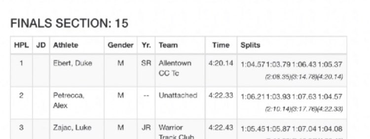 Duke Ebert tweet media