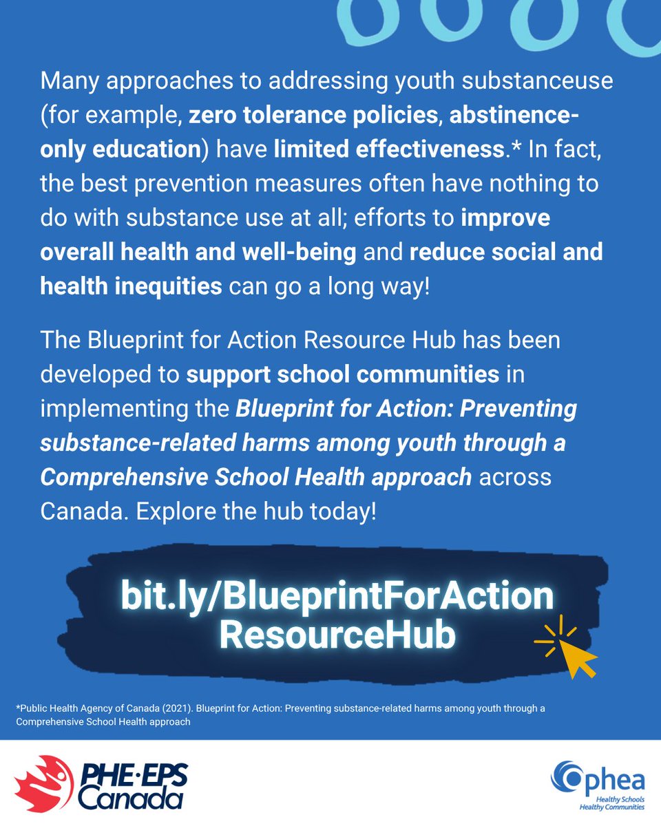 opheacanada's tweet photo. Alongside our friends @PHECanada we're excited to support the launch of the #BlueprintForAction resource hub designed to increase understanding about #HarmReduction & #SubstanceUse, promoting youth well-being in schools across Canada: https://t.co/mlQVmpSaSS https://t.co/MAjlyur1va