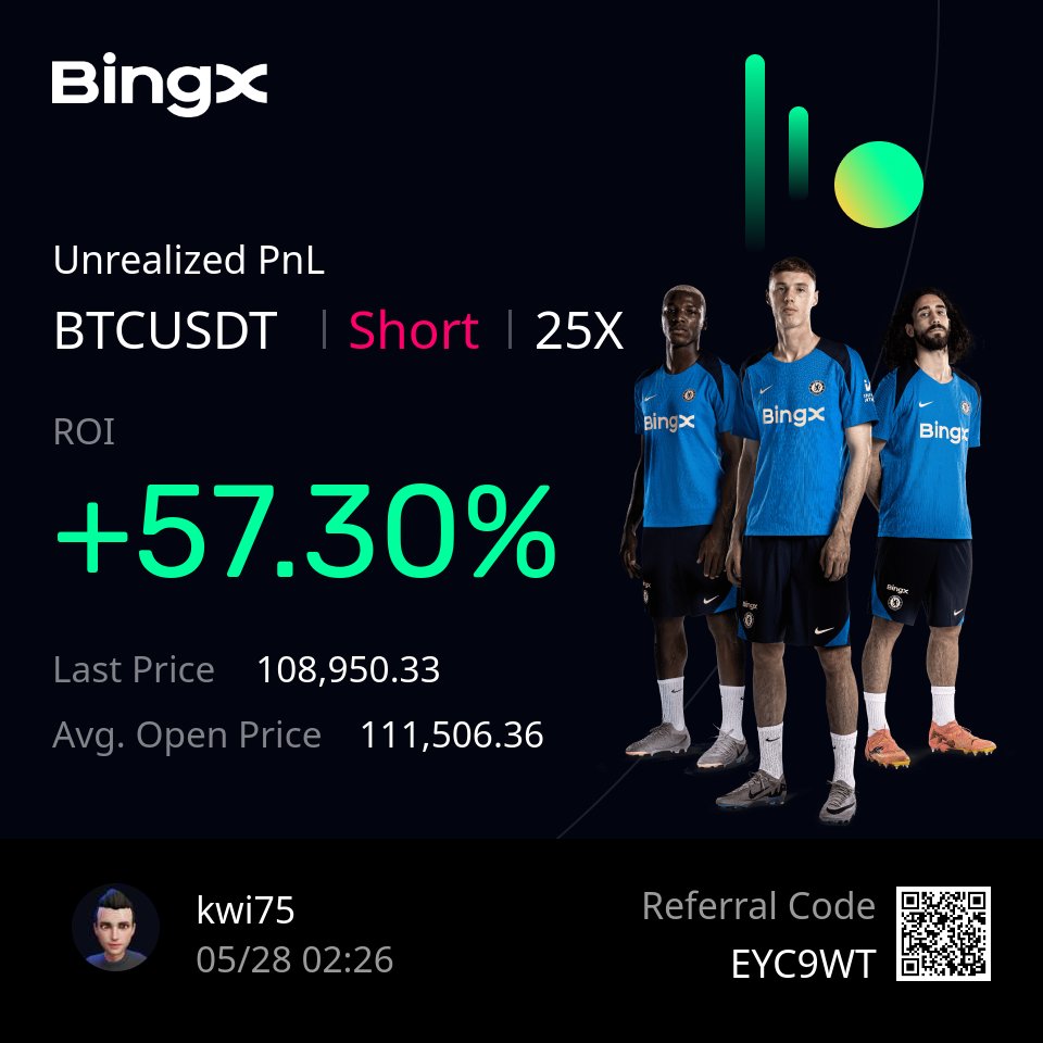 kwi75's tweet photo. @JamesWynnReal $BTC - short https://t.co/VkLgwcw9Ka