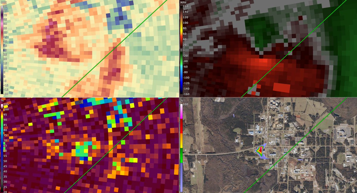It would appear the ARMOR radar at Huntsville International Airport just captured a tornado on Redstone Arsenal, with a TDS at several points over the last 30 mins and couplet near the Missile Defense Agency buildings -
