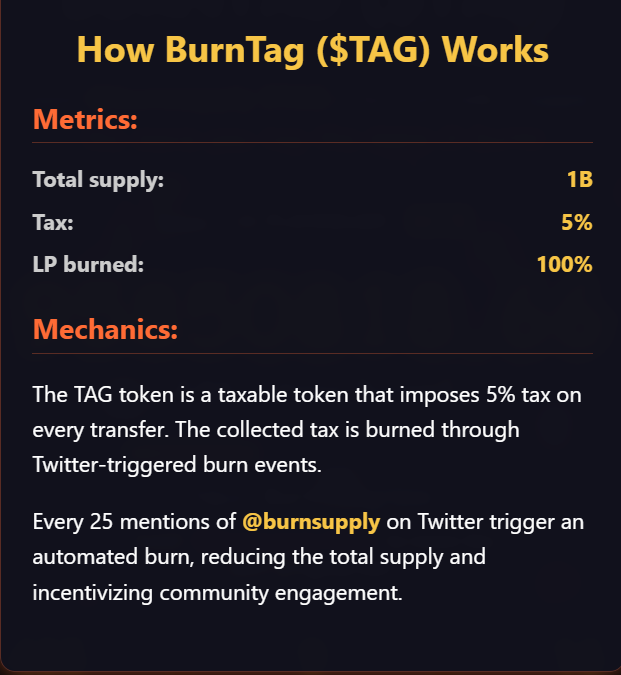 burntag tweet media