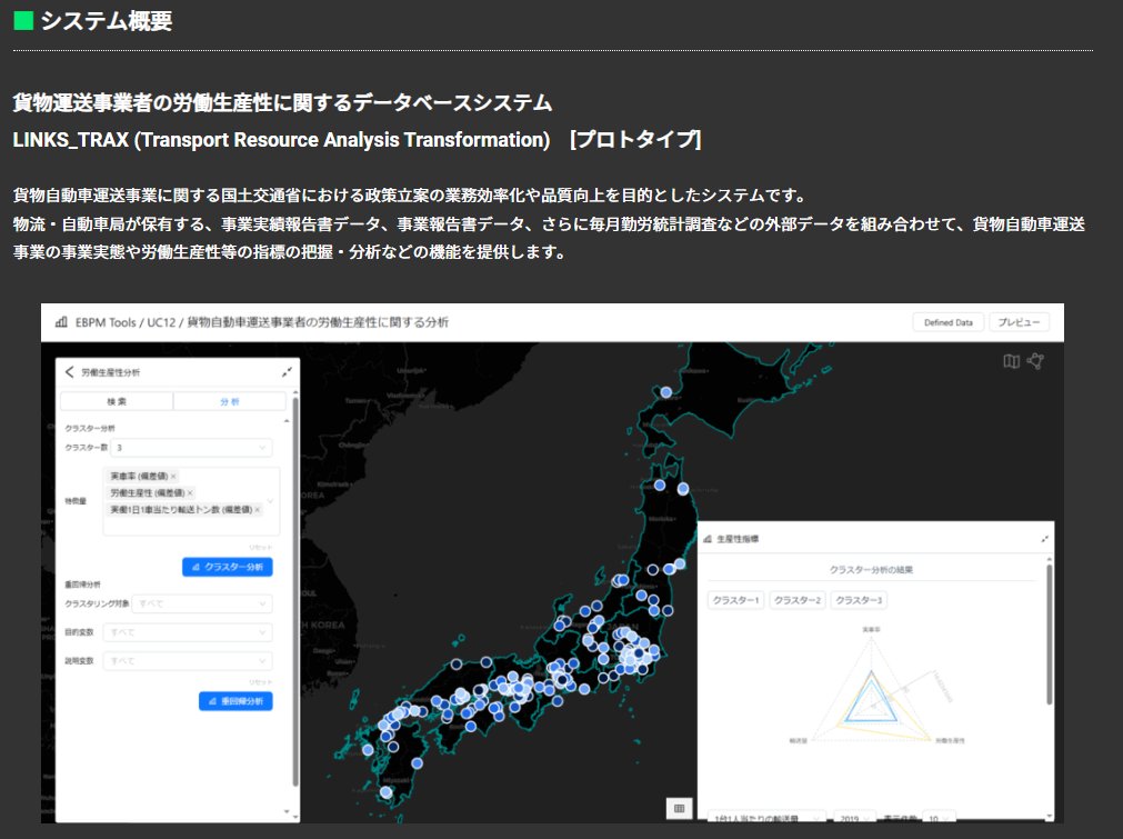 LINKS_MLIT's tweet image. [#Project_LINKS サイト更新]
2024年度に開発したEBPMプロジェクトのレポートを公開！
システム開発の内容や新たにデータ化した行政情報についても記載しています。
今後も継続的にプロジェクト情報を公開していきます。
どうぞご覧下さい！

mlit.go.jp/links/use-case…