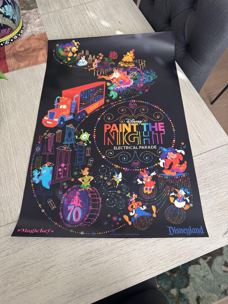 LunaSnowMain's tweet image. More good @Disneyland Magic Key giveaways like this please 🙏