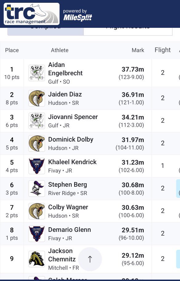 khaleelkendrick's tweet photo. Track szn discs throw 31.23 https://t.co/HGKDtXFL14