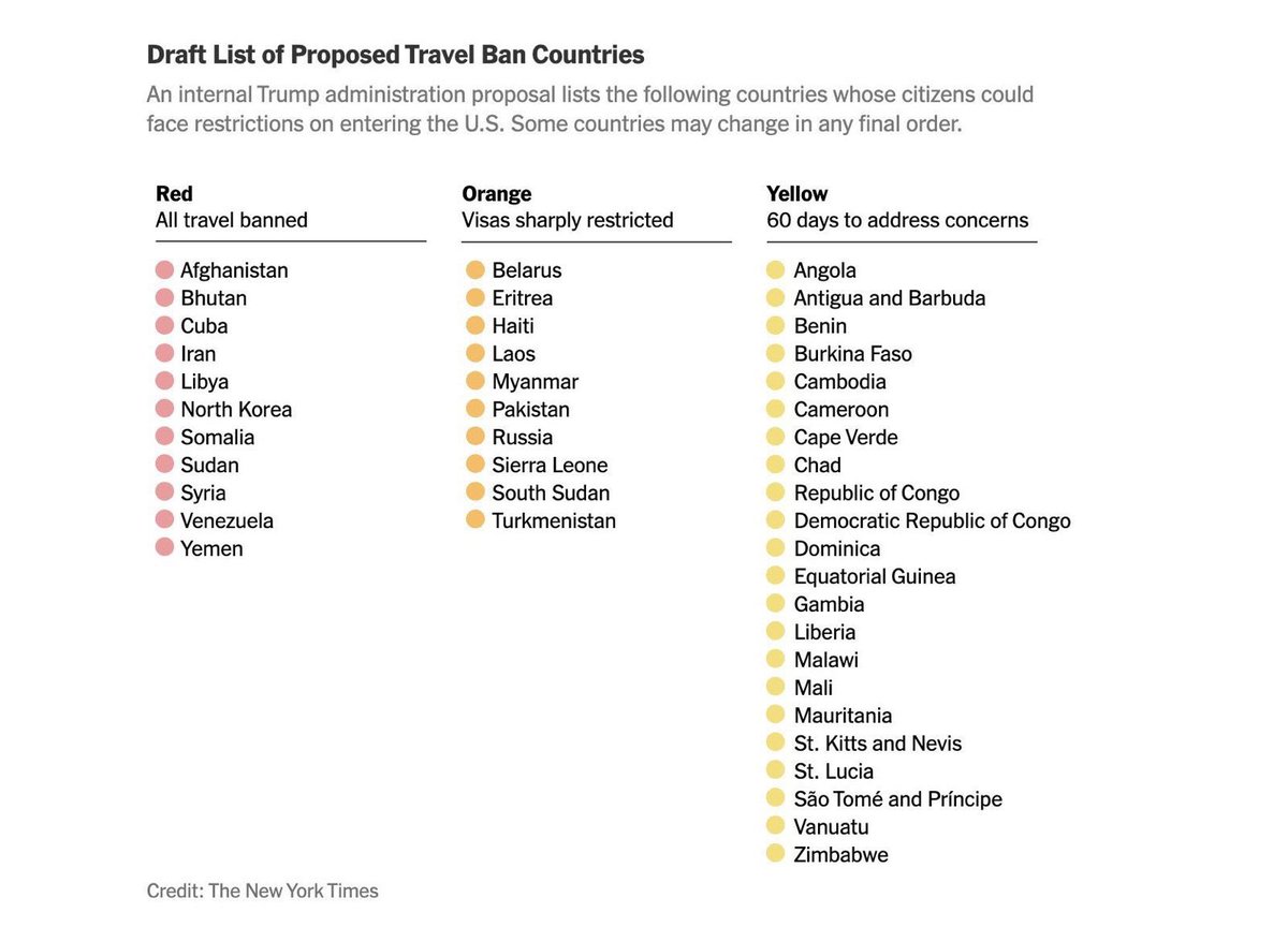 Estados Unidos puso a los venezolanos en la misma lista que Corea Del Norte, Iran y Afganistán y acá tienen un régimen especial para entrar sin siquiera presentar antecedentes penales.
Vienen de una dictadura asesina enemiga de Argentina,deberían revisarlos más que a nadie.